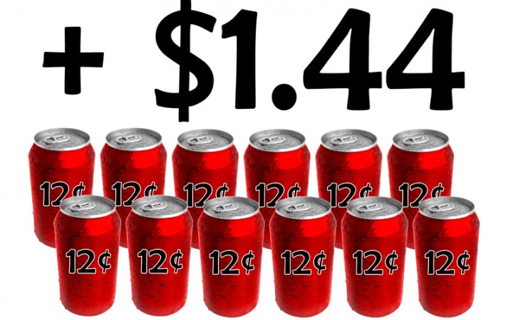 Increase in cost does not mean decrease in obesity