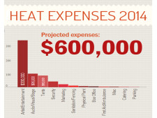 news.heatexpenses