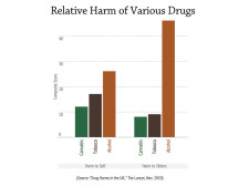 ops.marijuana