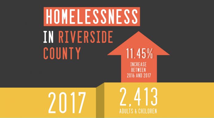 Lift-ed out of homelessness