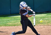 Softball splits doubleheader