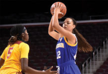 Women’s basketball displays next-player-up mentality