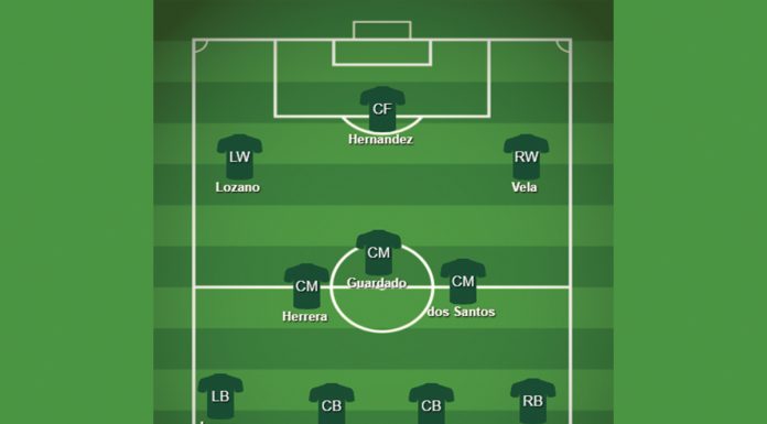 Highlander World Cup Halftime Group F Part II